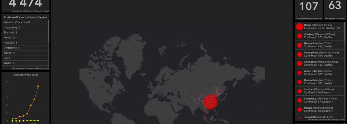 Ce site vous permet de suivre en temps réel la propagation mondiale du coronavirus chinois. 