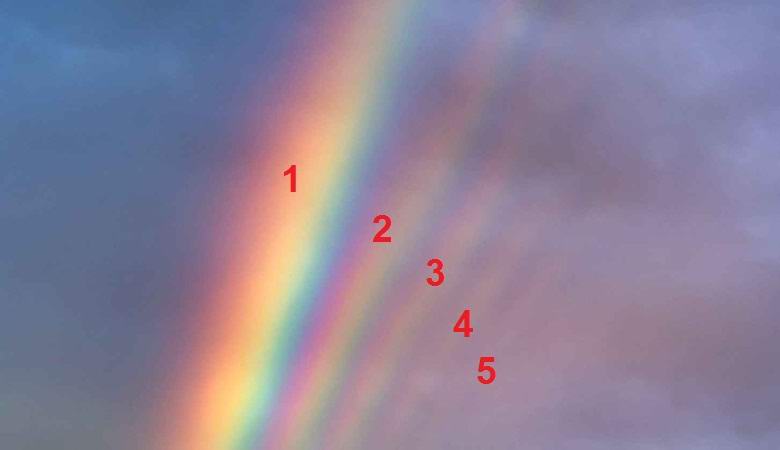 Le photographe a capturé un arc-en-ciel à cinq pointes incroyablement rare