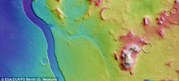 Terrain, peint selon le relief