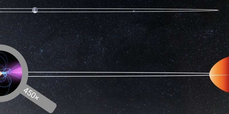 Des milliers de volontaires révèlent le secret vieux de 20 ans de l'étoile à neutrons 