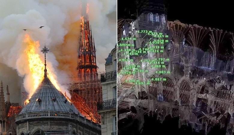 Une technologie étonnante restaurera la cathédrale Notre-Dame incendiée