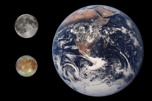 L'Europe est de la taille de notre lune, mais elle contient plus d'eau que sur Terre.
